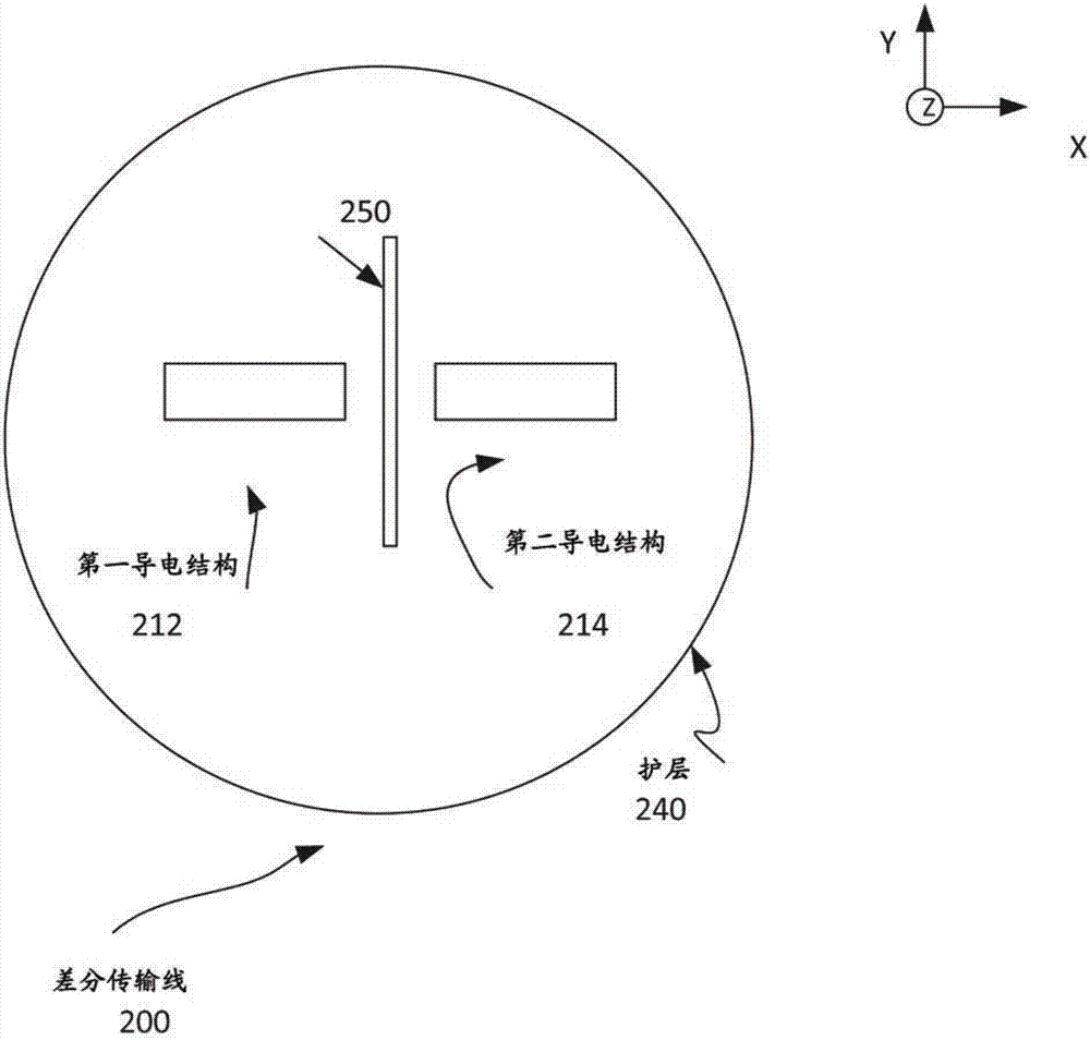 PG电子