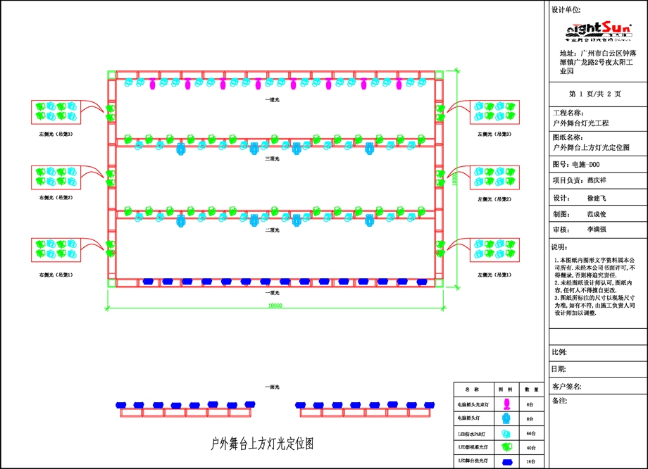 PG电子