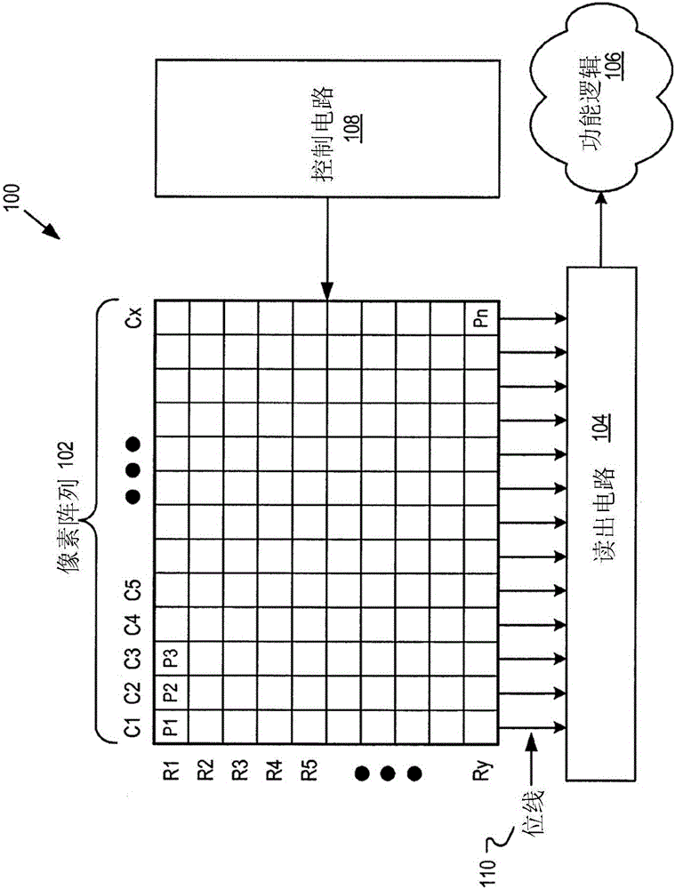 PG电子游戏