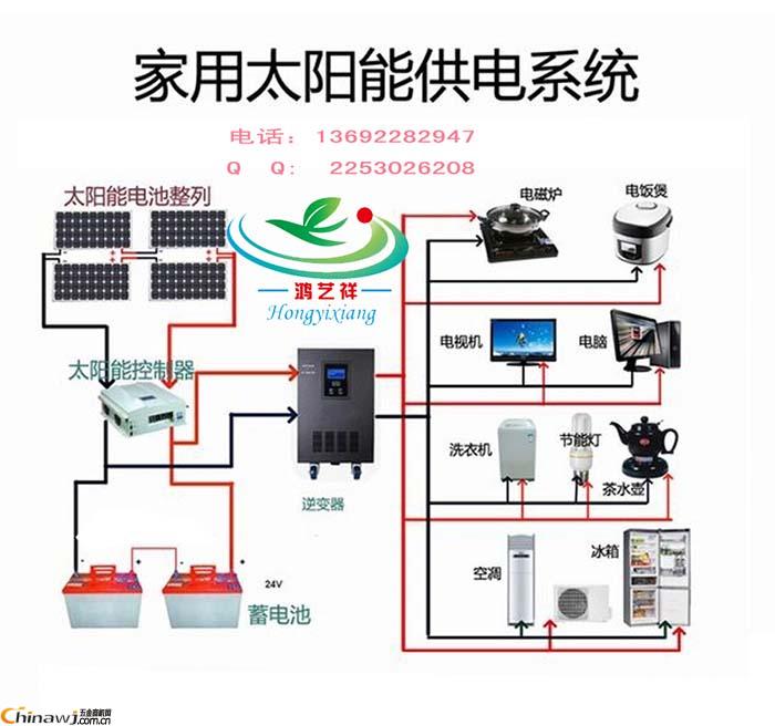 PG电子游戏