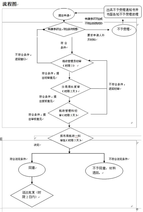 PG电子游戏官网