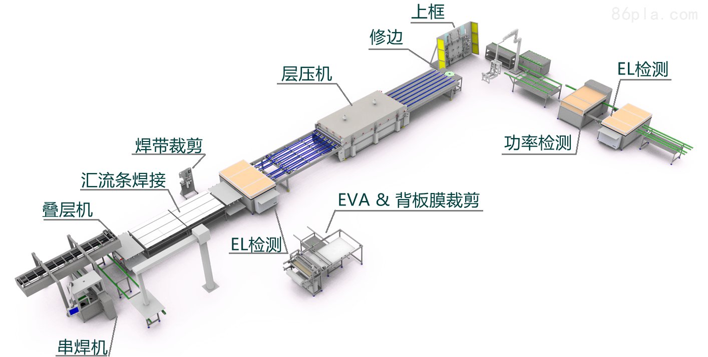 PG电子游戏官网