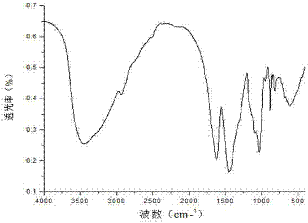 PG电子游戏官网