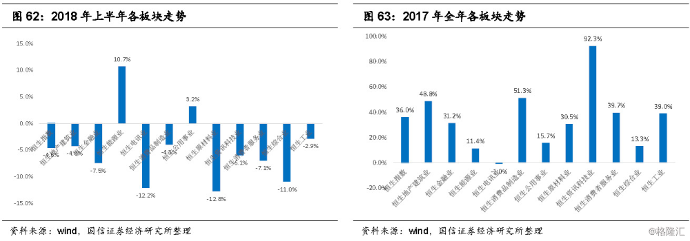 PG电子游戏