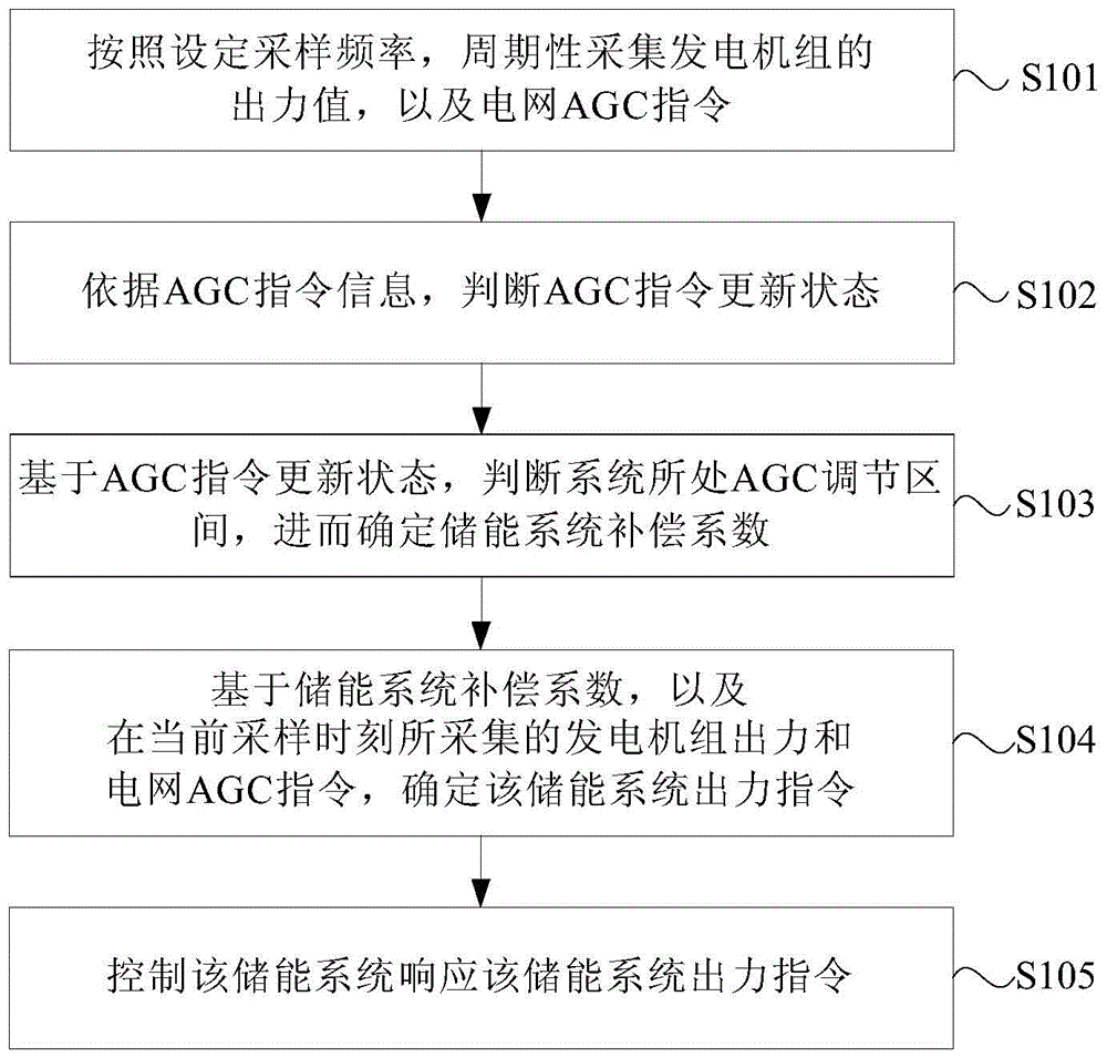 PG电子游戏官网