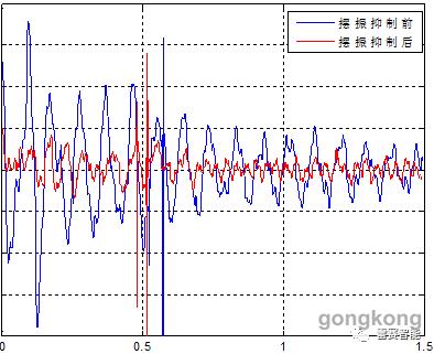 PG电子游戏官网