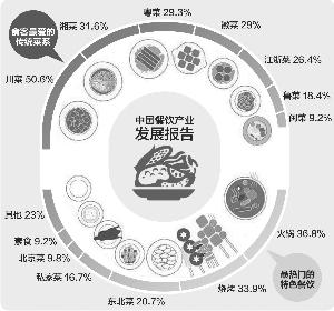 PG电子游戏